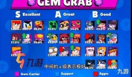 荒野乱斗最新英雄爆料,神秘力量觉醒，战场格局再起风云